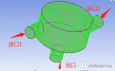ansys怎么设置力的方向